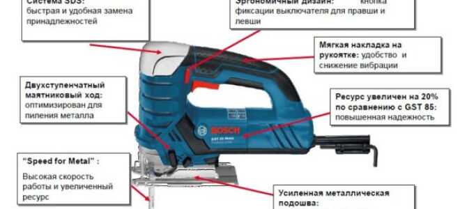 Как производится выпиливание электролобзиком по дереву