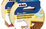 15 идей необычного использования малярной ленты в строительстве