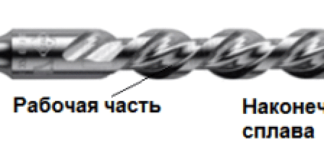 Какие бывают насадки для перфоратора