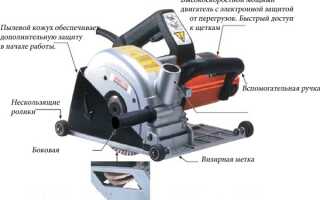 Как переделать болгарку в штроборез