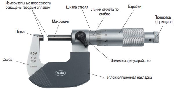 Конструкция микрометра