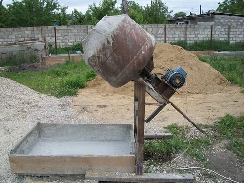 С наклонным барабаном