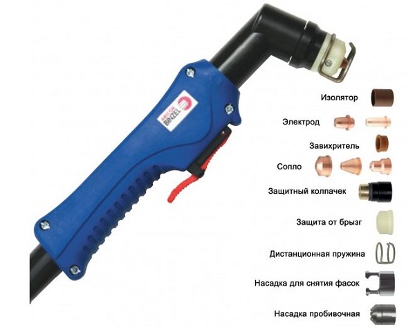 Резак