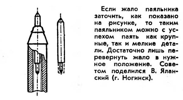 Жало для паяльника