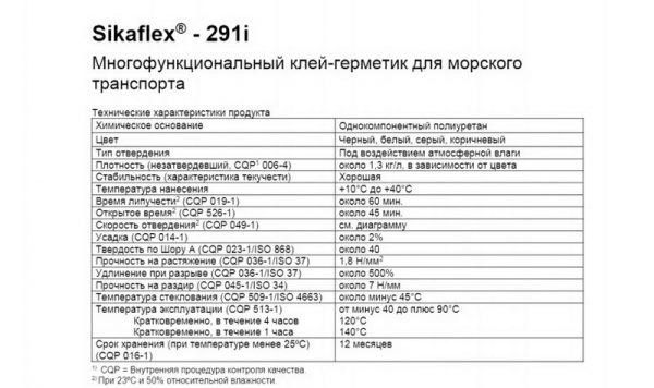 Технические характеристики многофункционального герметика Sikaflex-291i